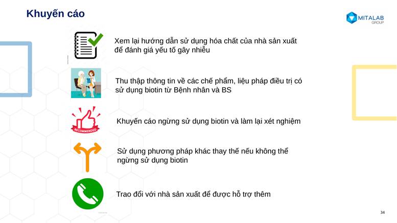 BIOTIN VÀ NHIỄU XÉT NGHIỆM MIỄN DỊCH – hình 10