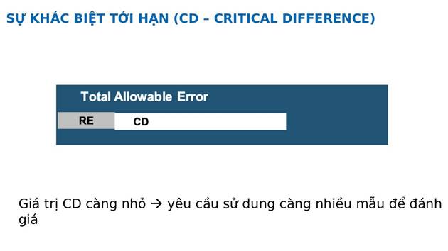Đánh giá Lot-to-Lot khi đổi lô thuốc thử – hình 1