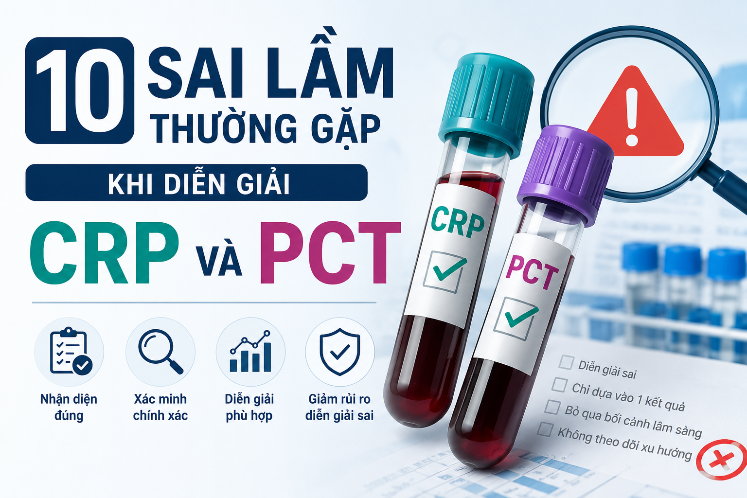 10 sai lầm thường gặp khi diễn giải CRP và PCT